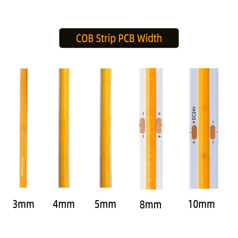 COBW480-12V3 6