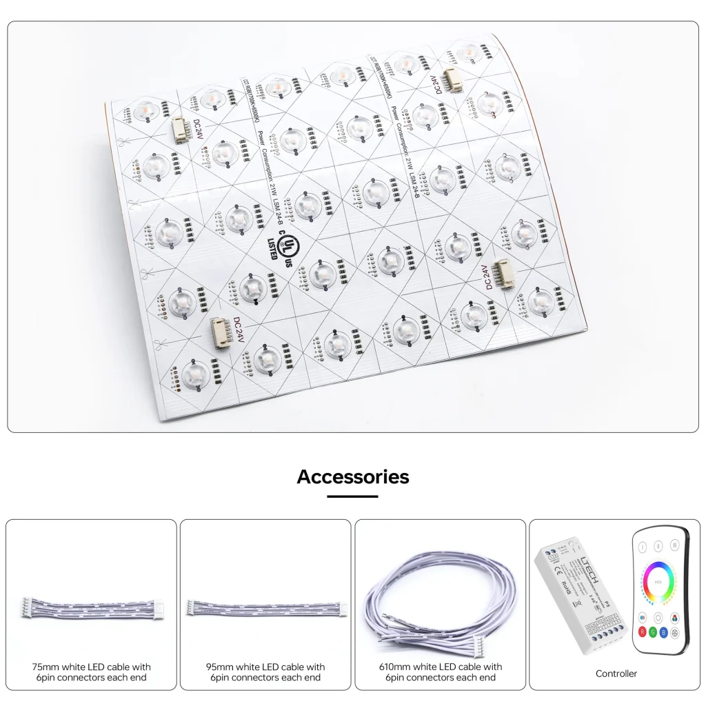 ledsheet